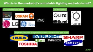 Appendix 1: Scientiﬁcally proven
Natural lighting (dynamically changing):
Awakening from dawn improves well-being, mood and cognitive performance
Sunset simulation helps to fall asleep quicker
Dynamic lighting during the day has a positive effect on cognitive performance and well-being
Dynamic lighting reduces fatigue
Lighting scenarios:
Absence of short wavelength light in the morning shifts one’s biorhythm for a few hours
Warm white light in the evening has positive effect on sleep quality
Meanwhile colder white light in the evening shorten our sleep hours
Blue-enriched white light in the morning and during the day improves alertness and decrease
evening fatigue
For learning colder white light decrease the error rates by 45% and increase cognitive perfor-
mance by 9%
 