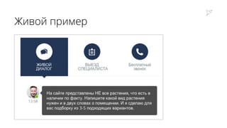 Живой пример
 