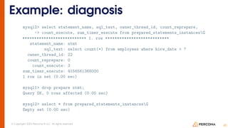 MySQL Database Monitoring: Must, Good and Nice to Have | PDF