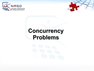 Concurrency Problems 