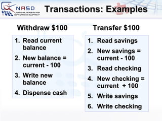 Transactions: Examples Withdraw $100 Read savings New savings = current - 100 Read checking New checking = current  + 100 Write savings Write checking Read current balance New balance =  current - 100 Write new balance Dispense cash Transfer $100 
