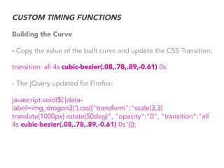 CUSTOM TIMING FUNCTIONS
Building the Curve
- Copy the value of the built curve and update the CSS Transition:
transition: ...
