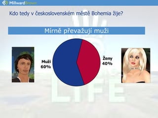 Kdo tedy v československém městě Bohemia žije? Mírně převažují muži 