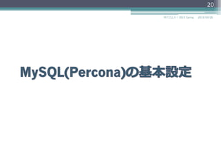 2015/03/26サバフェス！  2015 Spring
20
 