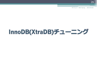 2015/03/26サバフェス！  2015 Spring
26
 