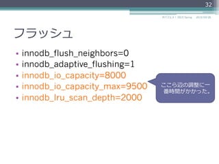 フラッシュ
•  innodb_flush_neighbors=0
•  innodb_adaptive_flushing=1
•  innodb_io_capacity=8000
•  innodb_io_capacity_max=9500
•  innodb_lru_scan_depth=2000
2015/03/26サバフェス！  2015 Spring
32
ここら辺の調整に⼀一
番時間がかかった。
 