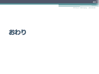 2015/03/26サバフェス！  2015 Spring
40
 