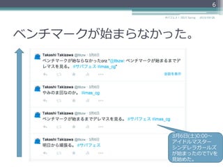 ベンチマークが始まらなかった。
2015/03/26サバフェス！  2015 Spring
6
3⽉月6⽇日(⼟土)0:00〜～
アイドルマスター
シンデレラガールズ
が始まったのでTVを
⾒見見始めた。
 