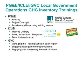 PG&E/ICLEI/GVC Local Government Operations GHG Inventory Trainings PG&E Funding Project Oversight Assistance with securing training venues ICLEI Training Delivery Tools, Instructions, Templates Technical Assistance GVC Managing the Training Series in each region Engaging local government participants Engaging and overseeing the work of interns 