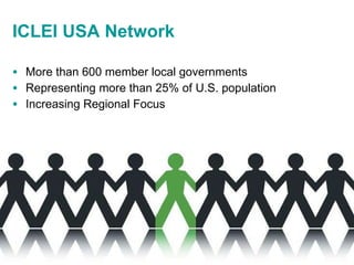 More than 600 member local governments Representing more than 25% of U.S. population Increasing Regional Focus ICLEI USA Network 