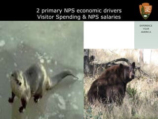 2 primary NPS economic driversVisitor Spending & NPS salaries