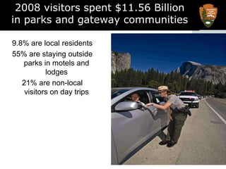 2008 visitors spent $11.56 Billionin parks and gateway communitiesUS Department of the InteriorNATIONAL PARK SERVICE9.8% are local residents55% are staying outside parks in motels and lodges21% are non-local visitors on day trips