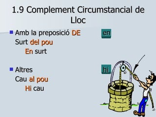 1.9 Complement Circumstancial de Lloc Amb la preposició  DE en Surt  del pou   En   surt Altres  hi Cau  al pou   Hi  cau 