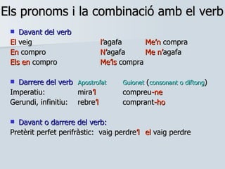 Els pronoms i la combinació amb el verb Davant del verb El  veig l’ agafa Me’n  compra En  compro N’ agafa Me n’ agafa Els en  compro Me’ls  compra Darrere del verb Apostrofat Guionet  ( consonant o diftong ) Imperatiu:  mira ’l compreu -ne Gerundi, infinitiu:  rebre ’l comprant -ho   Davant o darrere del verb: Pretèrit perfet perifràstic:  vaig perdre ’l   el  vaig perdre 