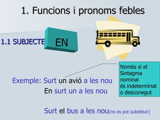 1. Funcions i pronoms febles 1.1 SUBJECTE Exemple: Surt  un avió  a les nou En  surt un a les nou Surt  el  bus a les nou (no es pot substituir) Només si el  Sintagma nominal és indeterminat  o desconegut EN   