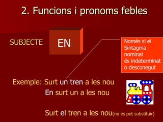 2. Funcions i pronoms febles SUBJECTE Exemple: Surt  un tren  a les nou En  surt un a les nou Surt  el  tren a les nou (no es pot substituir) Només si el  Sintagma nominal és indeterminat  o desconegut EN   
