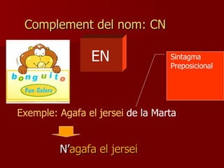 <ul><li>Complement del nom: CN </li></ul>Exemple: Agafa el jersei  de la Marta Sintagma Preposicional N’ agafa el jersei E...