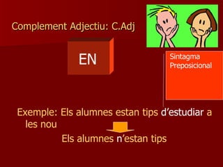 [object Object],Exemple: Els alumnes estan tips  d’estudiar  a les nou Els alumnes  n ’estan tips Sintagma Preposicional EN   