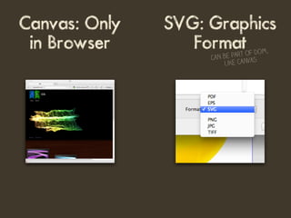 SVG vs Canvas - Showdown of the Painters | PDF