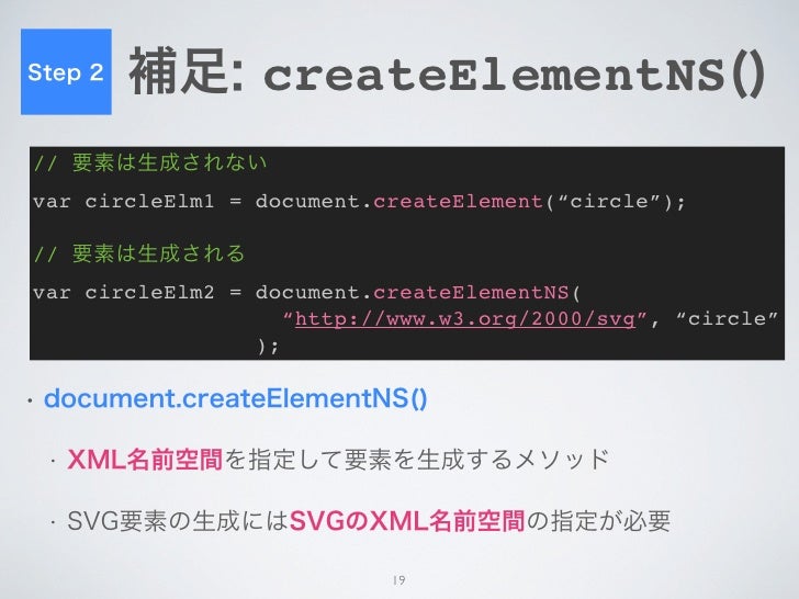 インラインSVGをつかって地図っぽいものをつくってみる