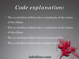Code explanation:Code explanation:
• The cx attribute defines the x coordinate of the center
of the ellipse
• The cy attribute defines the y coordinate of the center
of the ellipse
• The rx attribute defines the horizontal radius
• The ry attribute defines the vertical radius
infobizzs.com
 