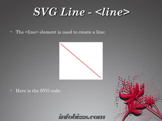 SVG Line - <line>SVG Line - <line>
• The <line> element is used to create a line:
• Here is the SVG code:
infobizzs.com
 
