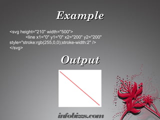ExampleExample
<svg height="210" width="500">
<line x1="0" y1="0" x2="200" y2="200"
style="stroke:rgb(255,0,0);stroke-width:2" />
</svg>
OutputOutput
infobizzs.com
 