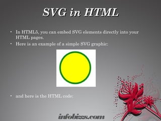 SVG in HTMLSVG in HTML
• In HTML5, you can embed SVG elements directly into your
HTML pages.
• Here is an example of a simple SVG graphic:
• and here is the HTML code:
infobizzs.com
 