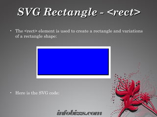SVG Rectangle - <rect>SVG Rectangle - <rect>
• The <rect> element is used to create a rectangle and variations
of a rectangle shape:
• Here is the SVG code:
infobizzs.com
 