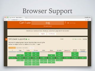 Browser Support
 