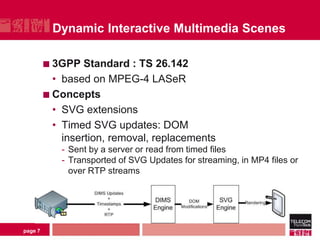 Electronic Program Guides using SVG | PPTX