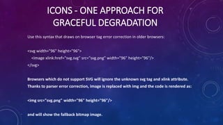 ICONS - ONE APPROACH FOR
GRACEFUL DEGRADATION
Use this syntax that draws on browser tag error correction in older browsers...