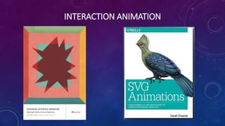 PRINCIPLES OF ANIMATION
FOR USER INTERFACES
Purposeful
Easing
Morphing
Zooming
Loading
Secondary Action
Target 0.2 – 0.6 s...