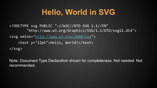 Hello, World in SVG
<!DOCTYPE svg PUBLIC "-//W3C//DTD SVG 1.1//EN"
"http://www.w3.org/Graphics/SVG/1.1/DTD/svg11.dtd">
<svg xmlns="http://www.w3.org/2000/svg">
<text y="12pt">Hello, World!</text>
</svg>
Note: Document Type Declaration shown for completeness. Not needed. Not
recommended.
 