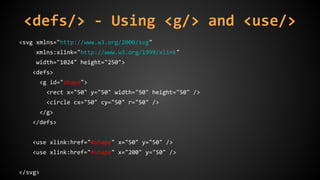 <svg xmlns="http://www.w3.org/2000/svg"
xmlns:xlink="http://www.w3.org/1999/xlink"
width="1024" height="250">
<defs>
<g id="shape">
<rect x="50" y="50" width="50" height="50" />
<circle cx="50" cy="50" r="50" />
</g>
</defs>
<use xlink:href="#shape" x="50" y="50" />
<use xlink:href="#shape" x="200" y="50" />
</svg>
<defs/> - Using <g/> and <use/>
 