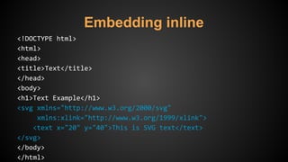 Embedding inline
<!DOCTYPE html>
<html>
<head>
<title>Text</title>
</head>
<body>
<h1>Text Example</h1>
<svg xmlns="http://www.w3.org/2000/svg"
xmlns:xlink="http://www.w3.org/1999/xlink">
<text x="20" y="40">This is SVG text</text>
</svg>
</body>
</html>
 
