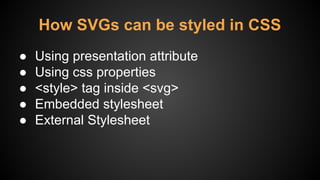 ● Using presentation attribute
● Using css properties
● <style> tag inside <svg>
● Embedded stylesheet
● External Stylesheet
How SVGs can be styled in CSS
 