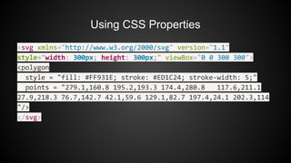 <svg xmlns="http://www.w3.org/2000/svg" version="1.1"
style="width: 300px; height: 300px;" viewBox="0 0 300 300">
<polygon
style = "fill: #FF931E; stroke: #ED1C24; stroke-width: 5;"
points = "279.1,160.8 195.2,193.3 174.4,280.8 117.6,211.1
27.9,218.3 76.7,142.7 42.1,59.6 129.1,82.7 197.4,24.1 202.3,114
"/>
</svg>
Using CSS Properties
 