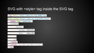 <svg xmlns="http://www.w3.org/2000/svg"
xmlns:xlink="http://www.w3.org/1999/xlink">
<style type="text/css">
<![CDATA[
circle {
stroke: #006600;
fill: #00cc00;
}
]]>
</style>
<circle cx="40" cy="40" r="24"/>
</svg>
SVG with <style> tag inside the SVG tag
 