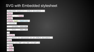 <!DOCTYPE html><!-- HTML5 document -->
<html>
<head> … </head>
<body>
<style type="text/css">
circle {
stroke: #006600;
fill : #00cc00;
}
</style>
<!-- xmlns is optional in an HTML5 document →
<svg>
<circle cx="40" cy="40" r="24" />
</svg>
</body>
</html>
SVG with Embedded stylesheet
 