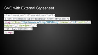 SVG with External Stylesheet
<?xml version="1.0" standalone="no"?>
<?xml-stylesheet type="text/css" href="style.css"?>
<svg xmlns="http://www.w3.org/2000/svg" version="1.1" width=".."
height=".." viewBox="..">
<!-- SVG content -->
</svg>
 