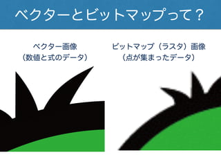 ベクターとビットマップって？
ビットマップ（ラスタ）画像
（点が集まったデータ）
ベクター画像
（数値と式のデータ）
 
