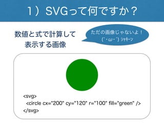 １）SVGって何ですか？
数値と式で計算して
表示する画像
(`･ω･́) ｼｬｷｰﾝ
ただの画像じゃないよ！
<svg>
<circle cx="200" cy="120" r="100" ﬁll="green" />
</svg>
 