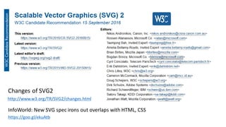http://www.w3.org/TR/SVG2/changes.html
Changes of SVG2
https://goo.gl/ekuAtb
InfoWorld: New SVG spec irons out overlaps wi...