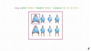 1 0
<svg width=“400px” height=“400px” viewbox=“20 20 50 80”>
 