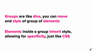 2 0
Groups are like divs, you can move
and style of group of elements
Elements inside a group inherit style,
allowing for speciﬁcity, just like CSS
 