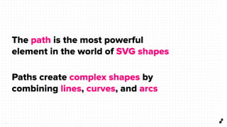 2 3
The path is the most powerful
element in the world of SVG shapes
Paths create complex shapes by
combining lines, curves, and arcs
 
