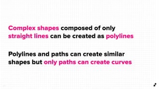 2 4
Complex shapes composed of only
straight lines can be created as polylines
Polylines and paths can create similar
shapes but only paths can create curves
 