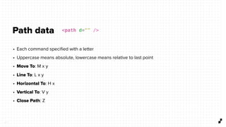 2 7
Path data <path d=“” />
• Each command speciﬁed with a letter
• Uppercase means absolute, lowercase means relative to last point
• Move To: M x y
• Line To: L x y
• Horizontal To: H x
• Vertical To: V y
• Close Path: Z
 