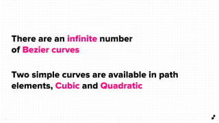 3 0
There are an inﬁnite number
of Bezier curves
Two simple curves are available in path
elements, Cubic and Quadratic
 